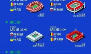 欧洲杯赛程2024赛程时间